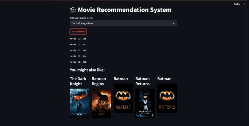Movie Recommendation Systems